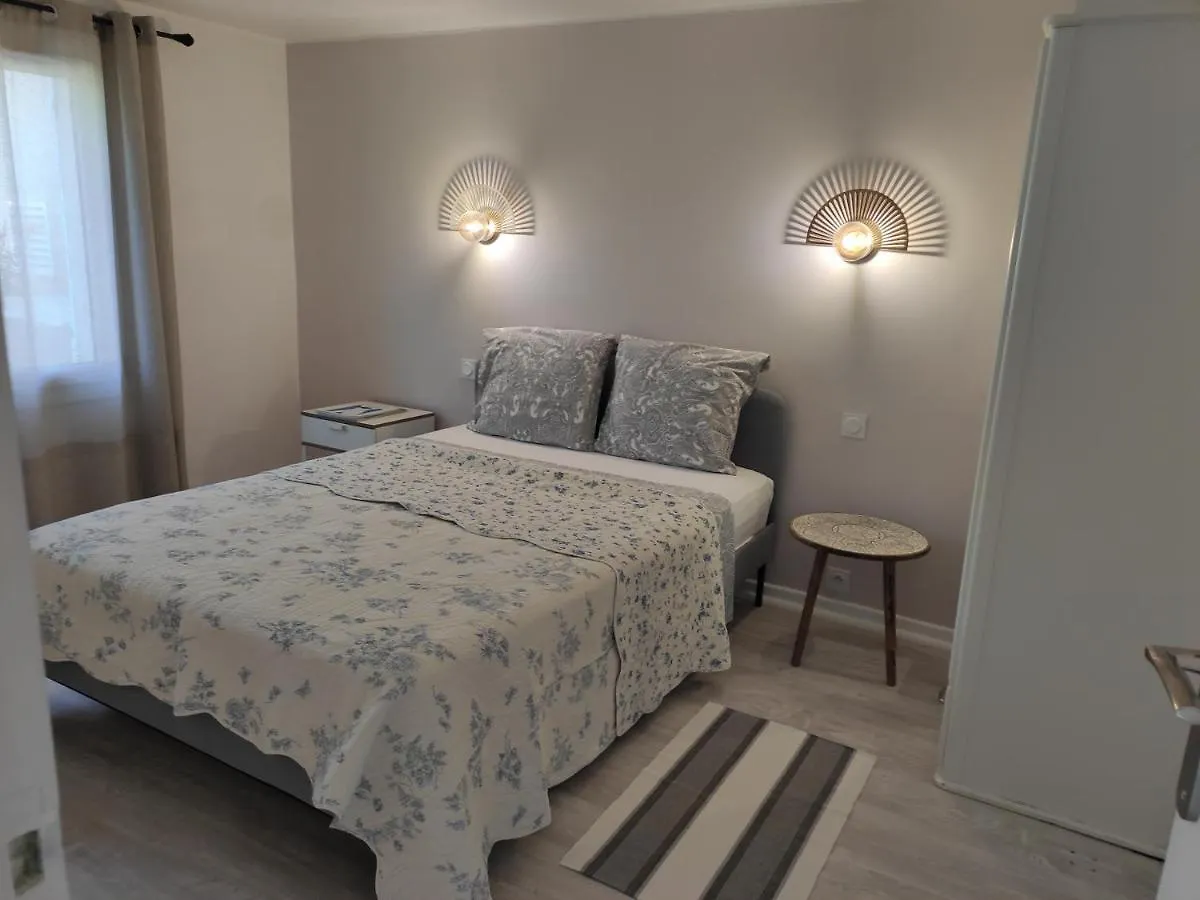 Magnifique Rez De Jardin Tropezien contacts
